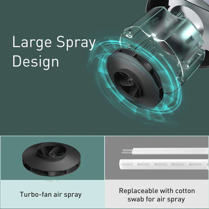 Car Humidifier/Diffuser